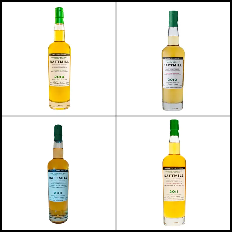 Daftmill Entdecker Set