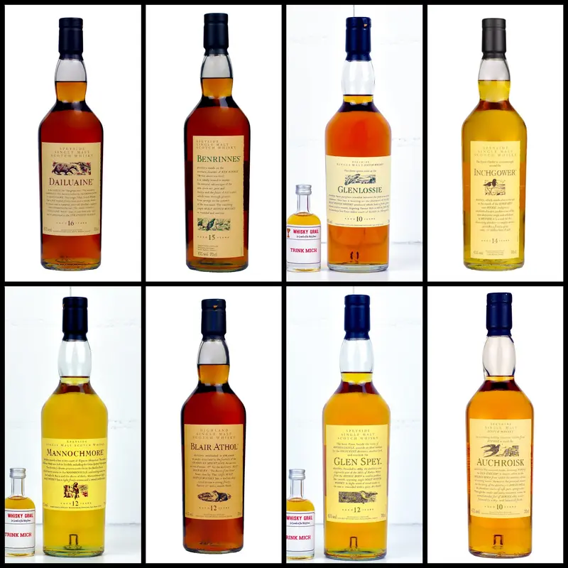 Flora & Fauna Whisky Tasting Set