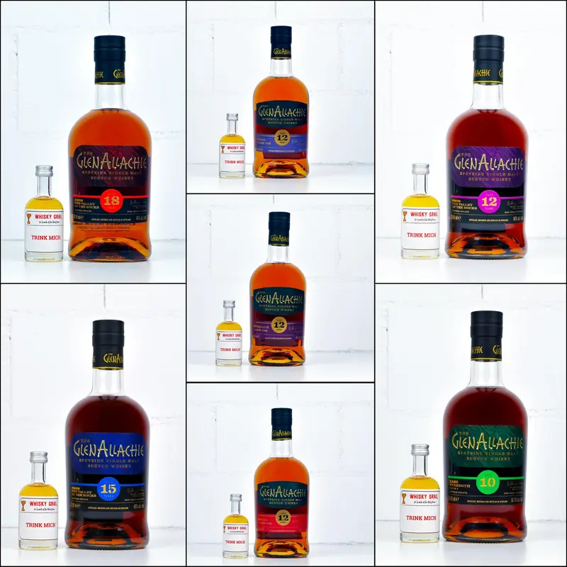 Glenallachie Whisky Grosser Set