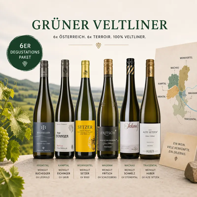 Grüner Veltliner Entdecker-Route – 6 Regionen, 6 Begleiter zur Küche