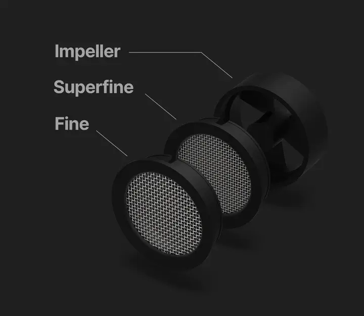 Nanoscreen Kit