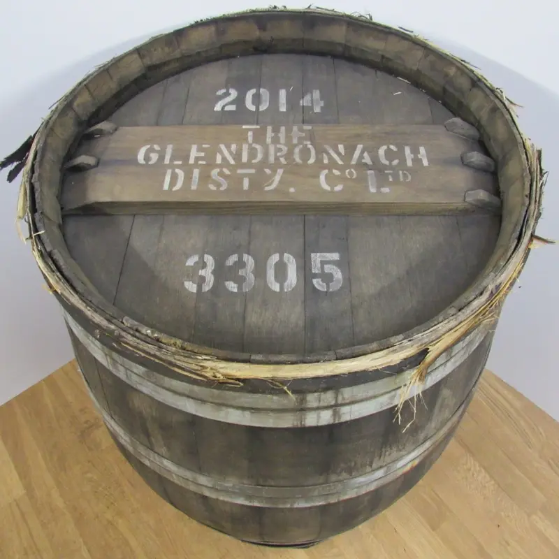 Whiskyfass Glendronach